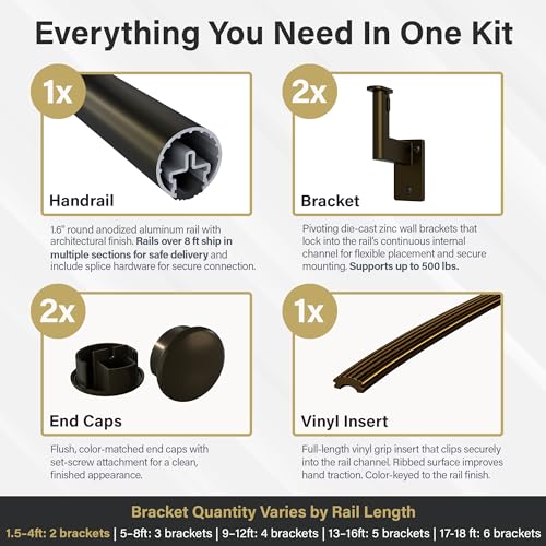 4ft Flush Handrail Kit