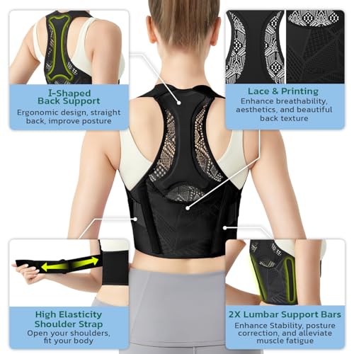 Posture Corrector for Women (16 Ounce)