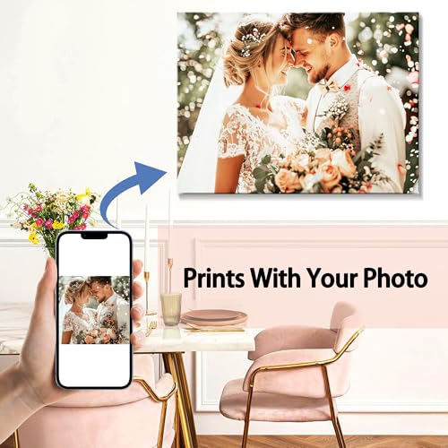 Custom Canvas Prints with Your Photos