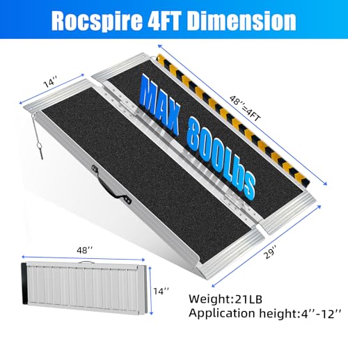 4FT Wheelchair Ramp