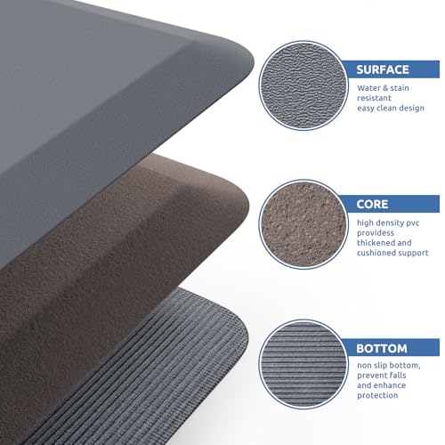 0.8" Thick Kitchen Mat Cushioned Anti Fatigue Rug Comfort Floor Mats