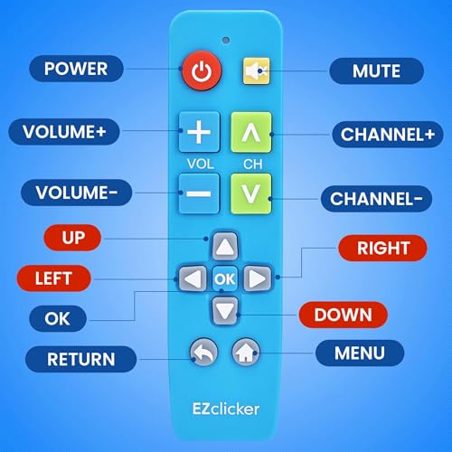 TV Remote for Samsung TVs Only