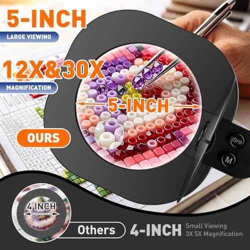 30X 15X Long Magnifying Glass with Light and Clamp (40 Count)