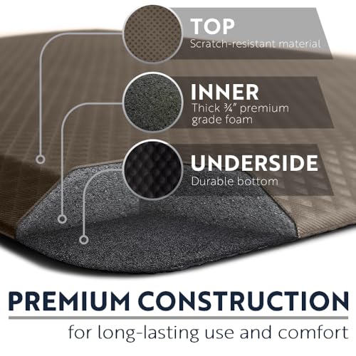 Anti Fatigue Mats for Kitchen Floor