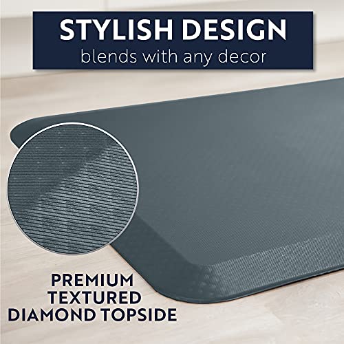 Anti Fatigue Mats for Kitchen Floor