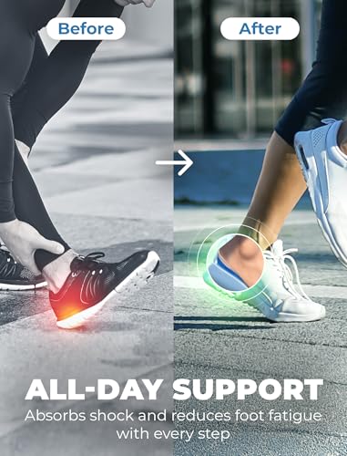 Gel Heel Cups for Heel Pain Relief