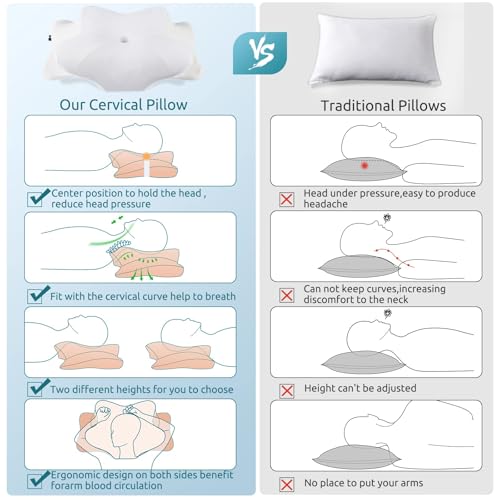 Cervical Pillow for Neck and Shoulder