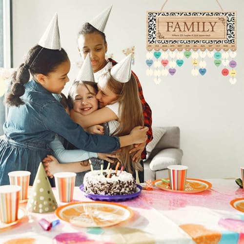 KAlRNE Family Birthday Reminder Board