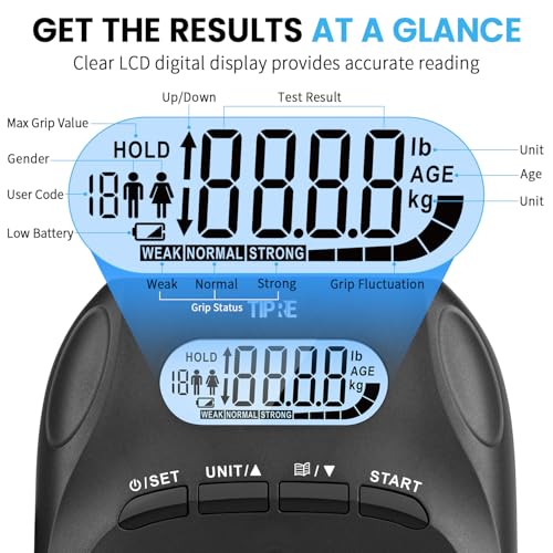396lbs 180kg Grip Strength Tester
