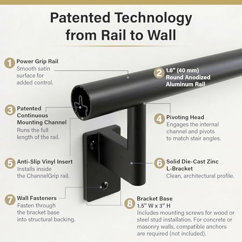 Satin Black 9ft Flush Handrail Kit