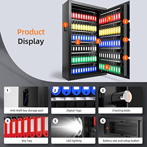 122 Keys Key Lock Box Wall Mount with Advanced Anti