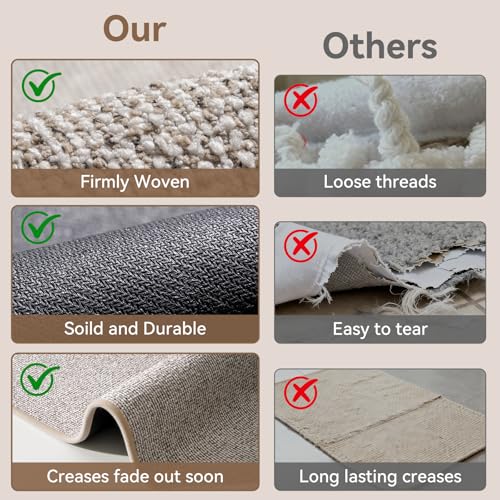 Bathroom Rugs Non Slip Washable