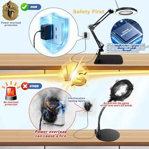 15X Magnifying Glass with Light & Stand