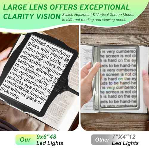 Hands Free Floor Magnifying Glass with Light and Stand 48