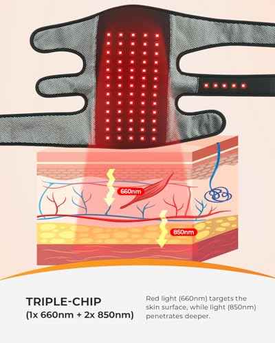 Red Light Therapy Knee Massager with Heat