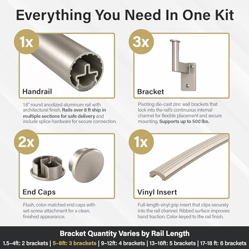 Champagne 6ft Flush Handrail Kit