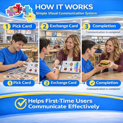 Small 1.5"x1.5" Loose Visual Picture Cards