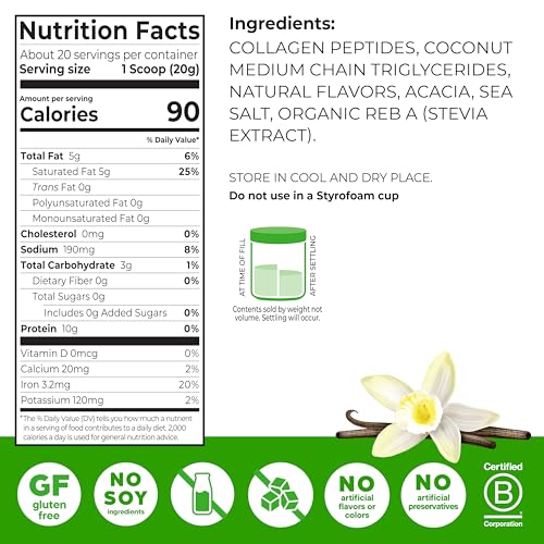 Keto Collagen Protein Powder (14.1 Ounce)