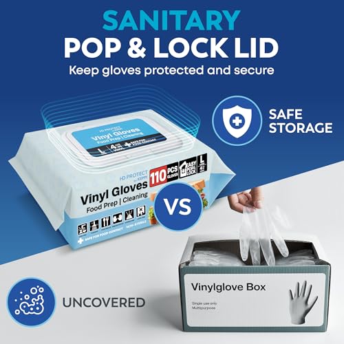 110 Pack Clear Vinyl Gloves (110 Count)