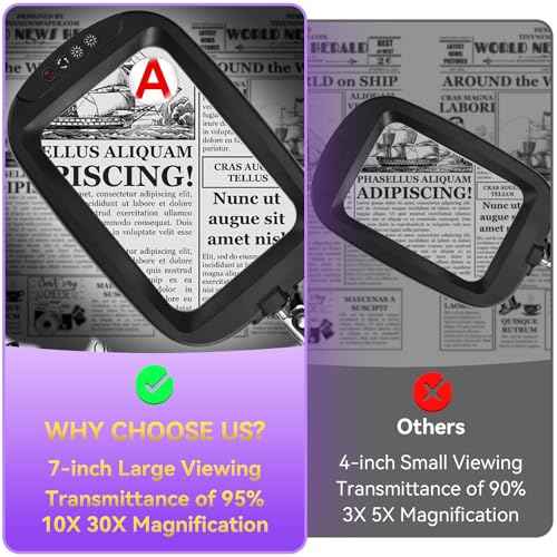 30X 10X Extra Large Floor Magnifying Glass with Light and Stand