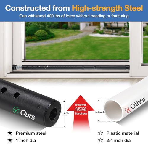 Sliding Door Security Bar (3 Count)