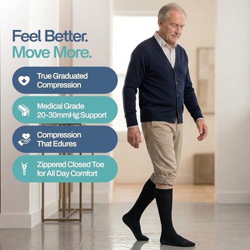Non Slip Zipper Compression Socks for Men & Women