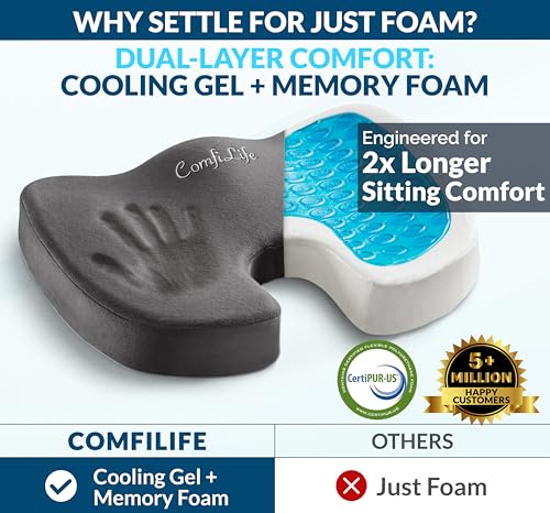 Doctor Recommended Seat Cushion