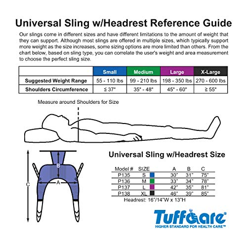 Universal Divided Leg Patient Lift Sling with Headrest