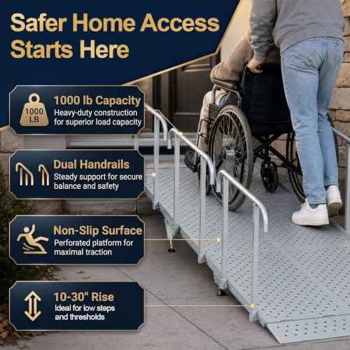 Wheelchair Ramp with Handrails