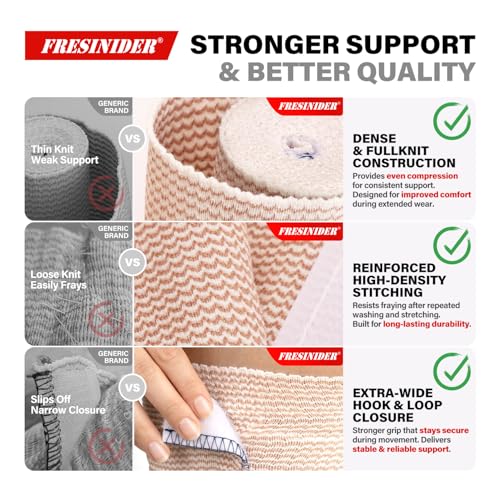Premium Elastic Bandage Wrap 3 Inch (24 Count)