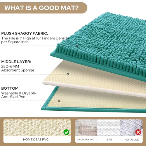 Teal Chenille Bathroom Rugs Set of 3 (3 Count)
