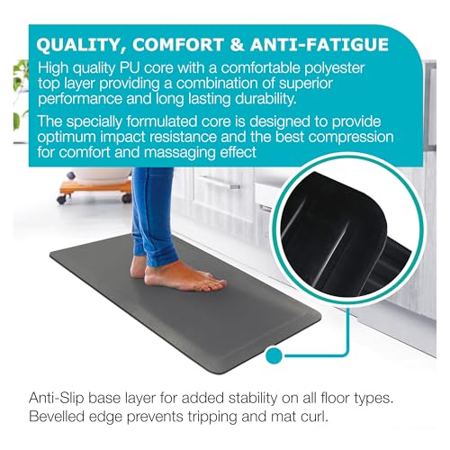 Anti Fatigue Standing Comfort Mat 3