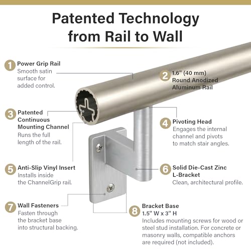 1.5ft Flush Handrail Kit
