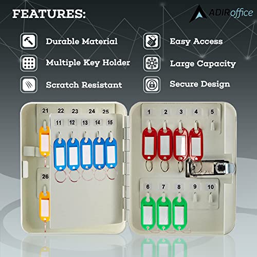 Steel Combination Lock Keys Cabinet Security Storage Box Organizer Holder Locked Key Box Wall Mount 30 Slots