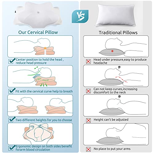 Cervical Pillow for Neck and Shoulder