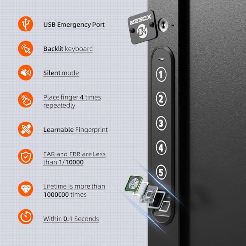 60 Key Biometric Key Lock Box