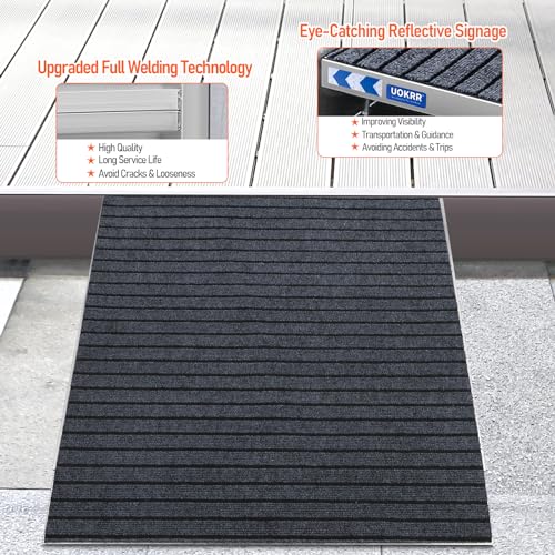 Adjustable Threshold Ramp for Doorways