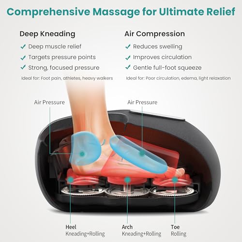 Shiatsu Foot Massager with Heat & Air Compression Deep Kneading