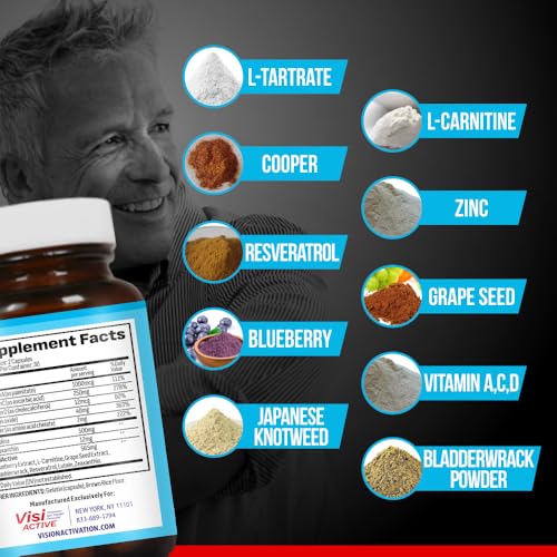 Vision Support Supplement (360 Count)