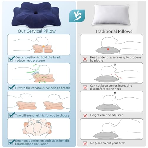 Cervical Pillow for Neck and Shoulder Pain Relief