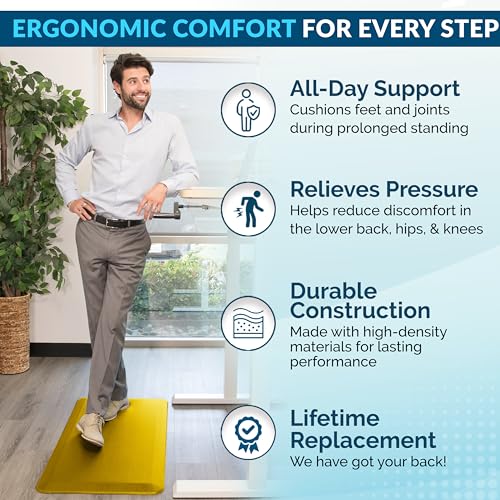Anti Fatigue Floor Mat