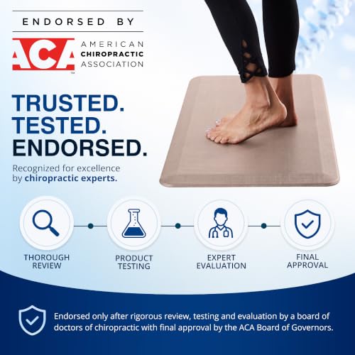 Anti Fatigue Floor Mat