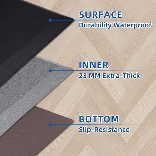 Extra Thick Anti Fatigue Mat for Kitchen Floor