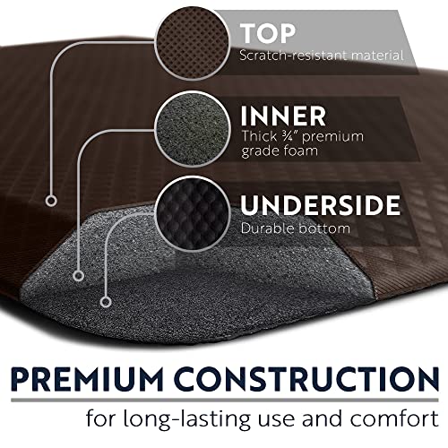Anti Fatigue Mats for Kitchen Floor