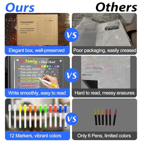 Acrylic Magnetic Chore Chart for Kids