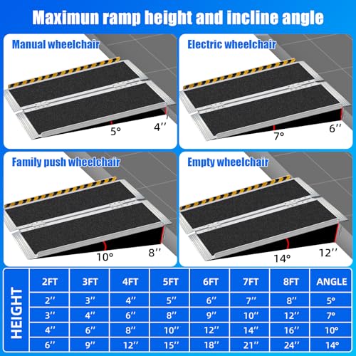 4FT Wheelchair Ramp