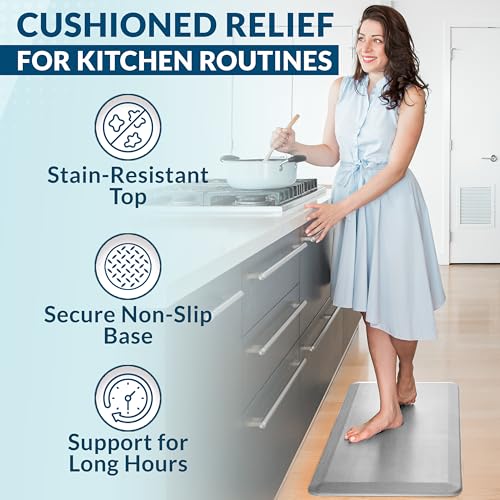Anti Fatigue Floor Mat