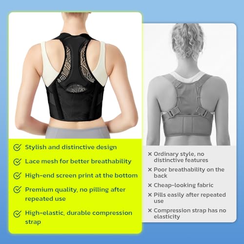 Posture Corrector for Women (16 Ounce)