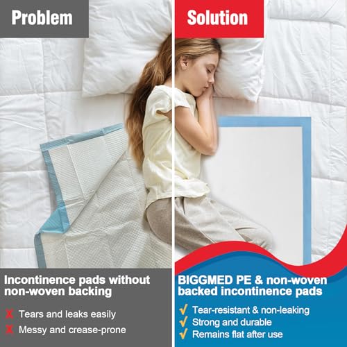 Tear Resistant Incontinence Bed Pads 40'' x 36'' (50 Count)