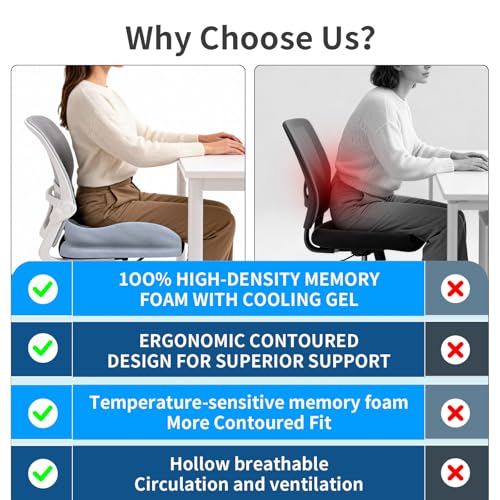 Memory Foam Ergonomic Seat Cushion for Office Chairs Pain Relief